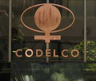 codelcoo-14
