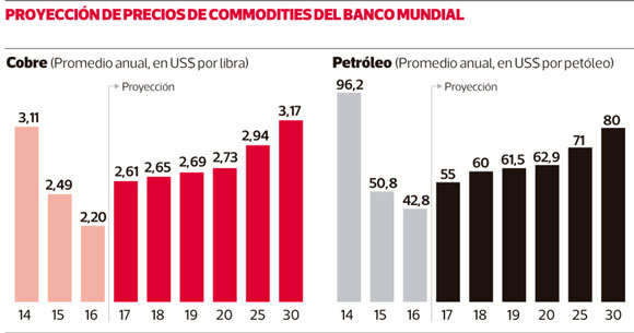 infogra-cobre-0417